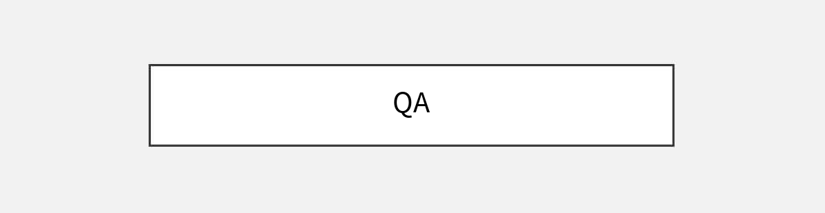 QA